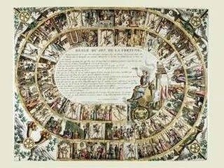 El orígen del oráculo Lenormand